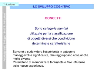 LO SVILUPPO COGNITIVO
PsicologiadelloSviluppo-Prof.P.Perucchini7a
Lezione
CONCETTI
Sono categorie mentali
utilizzate per la classificazione
di oggetti diversi che condividono
determinate caratteristiche
Servono a suddividere l’esperienza in categorie
maneggevoli e significative, che raggruppano cose anche
molto diverse.
Permettono di memorizzare facilmente e fare inferenze
sulle nuove esperienze.
 