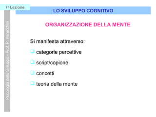 Si manifesta attraverso:
 categorie percettive
 script/copione
 concetti
 teoria della mente
LO SVILUPPO COGNITIVO
PsicologiadelloSviluppo-Prof.P.Perucchini7a
Lezione
ORGANIZZAZIONE DELLA MENTE
 