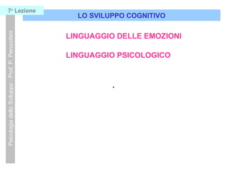 .
LO SVILUPPO COGNITIVO
PsicologiadelloSviluppo-Prof.P.Perucchini7a
Lezione
LINGUAGGIO DELLE EMOZIONI
LINGUAGGIO PSICOLOGICO
 