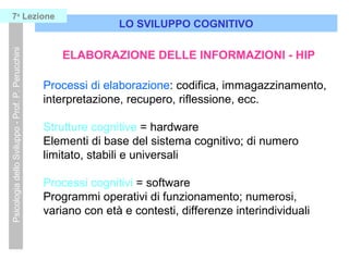 Processi di elaborazione: codifica, immagazzinamento,
interpretazione, recupero, riflessione, ecc.
Strutture cognitive = hardware
Elementi di base del sistema cognitivo; di numero
limitato, stabili e universali
Processi cognitivi = software
Programmi operativi di funzionamento; numerosi,
variano con età e contesti, differenze interindividuali
LO SVILUPPO COGNITIVO
PsicologiadelloSviluppo-Prof.P.Perucchini7a
Lezione
ELABORAZIONE DELLE INFORMAZIONI - HIP
 
