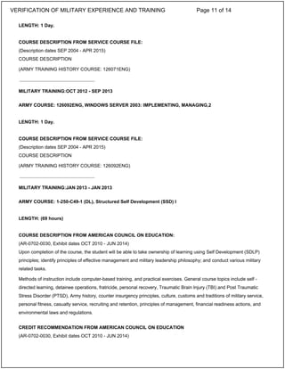 LENGTH: 1 Day.
COURSE DESCRIPTION FROM SERVICE COURSE FILE:
(Description dates SEP 2004 - APR 2015)
COURSE DESCRIPTION
(ARMY TRAINING HISTORY COURSE: 126071ENG)
MILITARY TRAINING:OCT 2012 - SEP 2013
ARMY COURSE: 126092ENG, WINDOWS SERVER 2003: IMPLEMENTING, MANAGING,2
LENGTH: 1 Day.
COURSE DESCRIPTION FROM SERVICE COURSE FILE:
(Description dates SEP 2004 - APR 2015)
COURSE DESCRIPTION
(ARMY TRAINING HISTORY COURSE: 126092ENG)
MILITARY TRAINING:JAN 2013 - JAN 2013
ARMY COURSE: 1-250-C49-1 (DL), Structured Self Development (SSD) I
LENGTH: (69 hours)
COURSE DESCRIPTION FROM AMERICAN COUNCIL ON EDUCATION:
(AR-0702-0030, Exhibit dates OCT 2010 - JUN 2014)
Upon completion of the course, the student will be able to take ownership of learning using Self Development (SDLP)
principles; identify principles of effective management and military leadership philosophy; and conduct various military
related tasks.
Methods of instruction include computer-based training, and practical exercises. General course topics include self -
directed learning, detainee operations, fratricide, personal recovery, Traumatic Brain Injury (TBI) and Post Traumatic
Stress Disorder (PTSD), Army history, counter insurgency principles, culture, customs and traditions of military service,
personal fitness, casualty service, recruiting and retention, principles of management, financial readiness actions, and
environmental laws and regulations.
CREDIT RECOMMENDATION FROM AMERICAN COUNCIL ON EDUCATION
(AR-0702-0030, Exhibit dates OCT 2010 - JUN 2014)
_____________________________
_____________________________
VERIFICATION OF MILITARY EXPERIENCE AND TRAINING Page 11 of 14
 