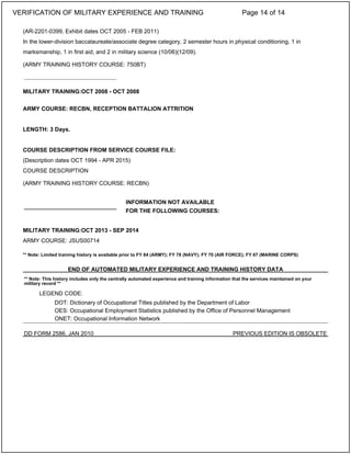 (AR-2201-0399, Exhibit dates OCT 2005 - FEB 2011)
In the lower-division baccalaureate/associate degree category, 2 semester hours in physical conditioning, 1 in
marksmanship, 1 in first aid, and 2 in military science (10/06)(12/09).
(ARMY TRAINING HISTORY COURSE: 750BT)
MILITARY TRAINING:OCT 2008 - OCT 2008
ARMY COURSE: RECBN, RECEPTION BATTALION ATTRITION
LENGTH: 3 Days.
COURSE DESCRIPTION FROM SERVICE COURSE FILE:
(Description dates OCT 1994 - APR 2015)
COURSE DESCRIPTION
(ARMY TRAINING HISTORY COURSE: RECBN)
MILITARY TRAINING:OCT 2013 - SEP 2014
ARMY COURSE: JSUS00714
** Note: Limited training history is available prior to FY 84 (ARMY); FY 78 (NAVY); FY 70 (AIR FORCE); FY 67 (MARINE CORPS)
_____________________________
_____________________________
INFORMATION NOT AVAILABLE
FOR THE FOLLOWING COURSES:
END OF AUTOMATED MILITARY EXPERIENCE AND TRAINING HISTORY DATA
** Note: This history includes only the centrally automated experience and training information that the services maintained on your
military record **
LEGEND CODE:
DOT: Dictionary of Occupational Titles published by the Department of Labor
OES: Occupational Employment Statistics published by the Office of Personnel Management
ONET: Occupational Information Network
DD FORM 2586, JAN 2010 PREVIOUS EDITION IS OBSOLETE
VERIFICATION OF MILITARY EXPERIENCE AND TRAINING Page 14 of 14
 