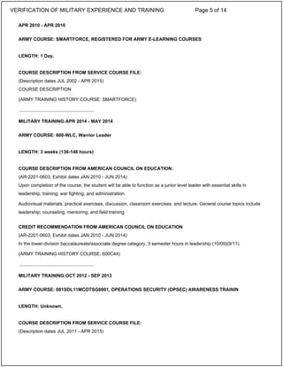 APR 2010 - APR 2010
ARMY COURSE: SMARTFORCE, REGISTERED FOR ARMY E-LEARNING COURSES
LENGTH: 1 Day.
COURSE DESCRIPTION FROM SERVICE COURSE FILE:
(Description dates JUL 2002 - APR 2015)
COURSE DESCRIPTION
(ARMY TRAINING HISTORY COURSE: SMARTFORCE)
MILITARY TRAINING:APR 2014 - MAY 2014
ARMY COURSE: 600-WLC, Warrior Leader
LENGTH: 3 weeks (136-148 hours)
COURSE DESCRIPTION FROM AMERICAN COUNCIL ON EDUCATION:
(AR-2201-0603, Exhibit dates JAN 2010 - JUN 2014)
Upon completion of the course, the student will be able to function as a junior level leader with essential skills in
leadership; training; war fighting; and administration.
Audiovisual materials, practical exercises, discussion, classroom exercises, and lecture. General course topics include
leadership; counseling; mentoring; and field training.
CREDIT RECOMMENDATION FROM AMERICAN COUNCIL ON EDUCATION
(AR-2201-0603, Exhibit dates JAN 2010 - JUN 2014)
In the lower-division baccalaureate/associate degree category, 3 semester hours in leadership (10/09)(9/11).
(ARMY TRAINING HISTORY COURSE: 600C44)
MILITARY TRAINING:OCT 2012 - SEP 2013
ARMY COURSE: 081SDL11MCOTSG0001, OPERATIONS SECURITY (OPSEC) AWARENESS TRAININ
LENGTH: Unknown.
COURSE DESCRIPTION FROM SERVICE COURSE FILE:
(Description dates JUL 2011 - APR 2015)
_____________________________
_____________________________
VERIFICATION OF MILITARY EXPERIENCE AND TRAINING Page 5 of 14
 