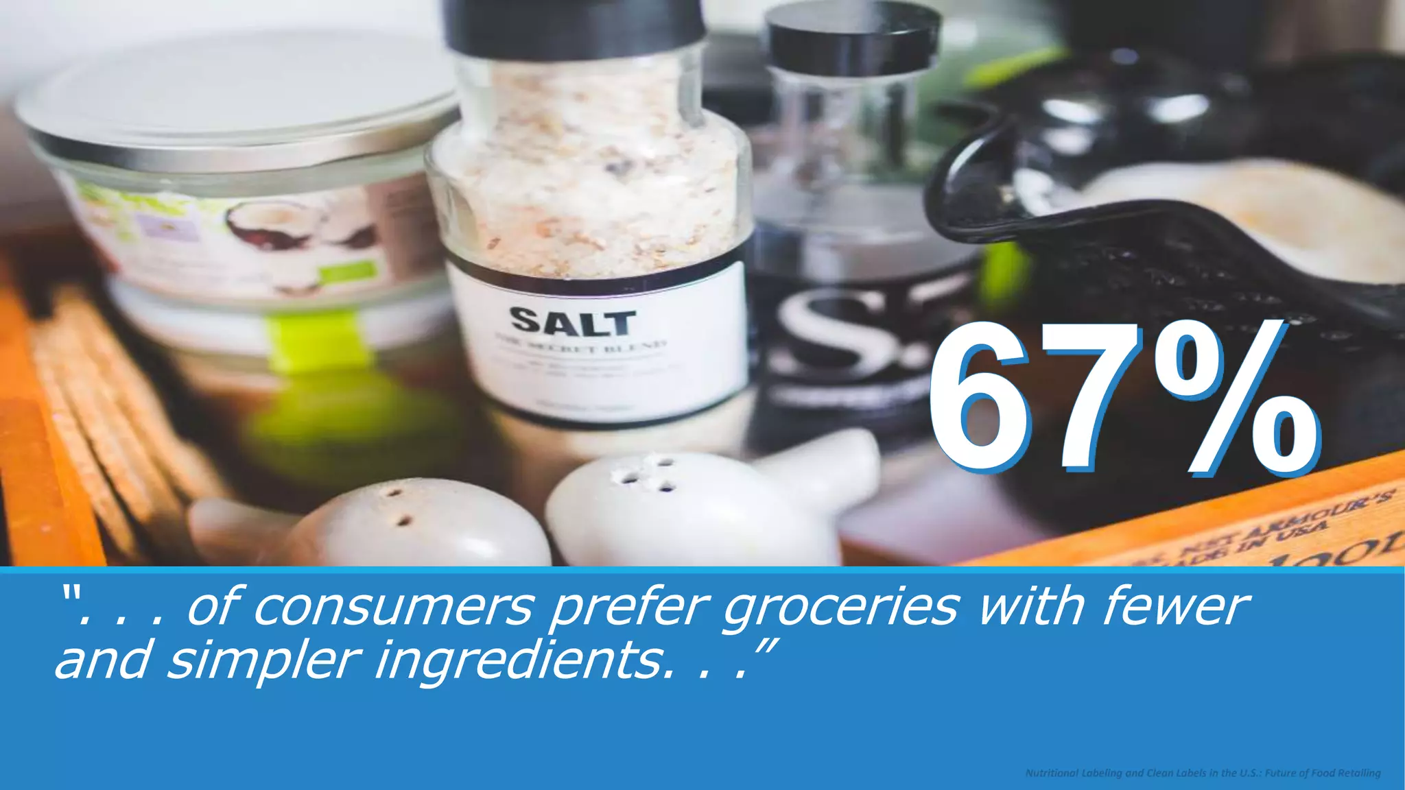 “. . . of consumers prefer groceries with fewer
and simpler ingredients. . .”
Nutritional Labeling and Clean Labels in the U.S.: Future of Food Retailing
 