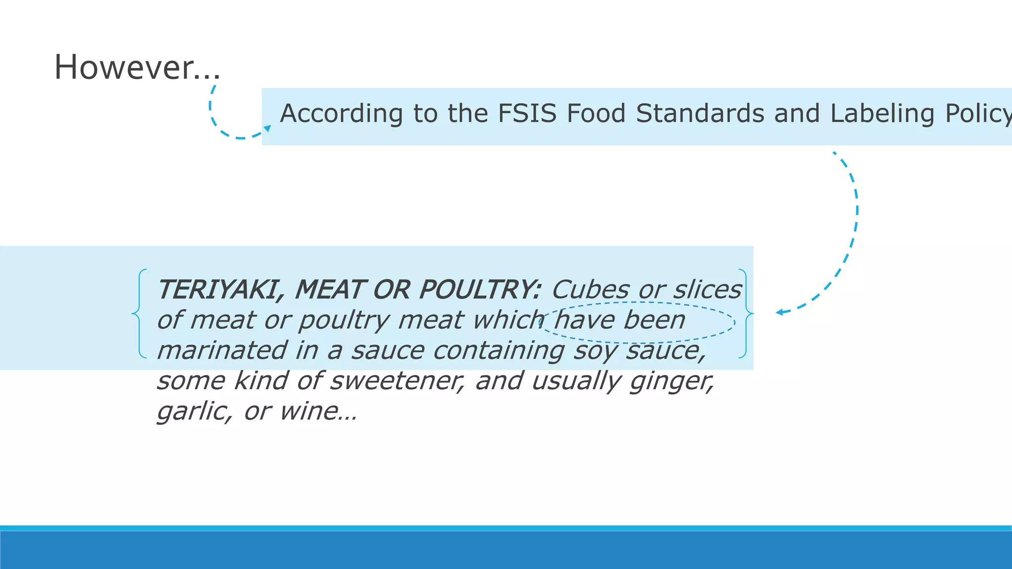 However…
According to the FSIS Food Standards and Labeling Policy
TERIYAKI, MEAT OR POULTRY: Cubes or slices
of meat or poultry meat which have been
marinated in a sauce containing soy sauce,
some kind of sweetener, and usually ginger,
garlic, or wine…
 
