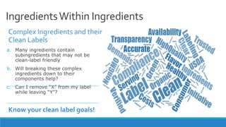IngredientsWithin Ingredients
Complex Ingredients and their
Clean Labels
a. Many ingredients contain
subingredients that may not be
clean-label friendly
b. Will breaking these complex
ingredients down to their
components help?
c. Can I remove “X” from my label
while leaving “Y”?
Know your clean label goals!
 
