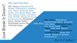 JustBreakitDown? You can turn this. . .
Salt, Spices, Maltodextrin,
Modified Food Starch, Burgundy
Wine Solids, Dehydrated Onion,
Corn Syrup Solids, Parsley
Flakes, Malic Acid, Natural
Flavor, Dehydrated Lemon Peel,
Turbinado Sugar, Sorbic Acid,
Sulfites, Potassium Sorbate
[Preservative].
Salt, Spices, Burgundy Wine
Powder (Maltodextrin, Modified
Corn Starch, Burgundy Wine
Solids, Corn Syrup Solids, Malic
Acid, Natural Flavor, and Sorbic
Acid, Sulfites, Potassium Sorbate
[preservative]), Dehydrated
Onion, Parsley Flakes,
Dehydrated Lemon Peel,
Turbinado Sugar.
But is it better?
. . .Into this
 