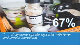 “. . . of consumers prefer groceries with fewer
and simpler ingredients. . .”
Nutritional Labeling and Clean Labels in the U.S.: Future of Food Retailing
 