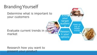 BrandingYourself
Researc
h your
options
Keep on
top of
health
trends
Know
your
target
audienc
e
Determine what is important to
your customers
Evaluate current trends in your
market
Research how you want to
present your product
 