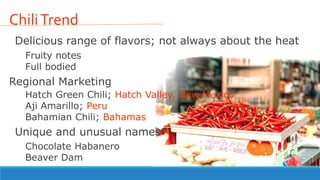 ChiliTrend
Delicious range of flavors; not always about the heat
Fruity notes
Full bodied
Regional Marketing
Hatch Green Chili; Hatch Valley, New Mexico
Aji Amarillo; Peru
Bahamian Chili; Bahamas
Unique and unusual names
Chocolate Habanero
Beaver Dam
 