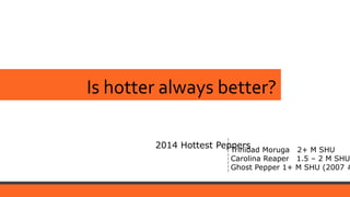 Is hotter always better?
Trinidad Moruga 2+ M SHU
Carolina Reaper 1.5 – 2 M SHU
Ghost Pepper 1+ M SHU (2007 #
2014 Hottest Peppers
 