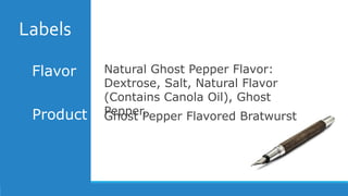 Labels
Flavor
Product Ghost Pepper Flavored Bratwurst
Natural Ghost Pepper Flavor:
Dextrose, Salt, Natural Flavor
(Contains Canola Oil), Ghost
Pepper.
 