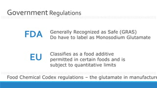 Government Regulations
Generally Recognized as Safe (GRAS)
Do have to label as Monosodium GlutamateFDA
EU Classifies as a food additive
permitted in certain foods and is
subject to quantitative limits
Food Chemical Codex regulations – the glutamate in manufacture
|||||||||||||||||||||||||||||||||||||||||||||||||||||||||||||||||||||||||||||||||||||||||||||||||||||||||||||||||||
|||||||||||||||||||||||||||||||||||||||||||||||||||||||||||||||||||||||||||||||||||||||||||||||||||||||||||||||||||
 