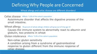 ||||||||||||||||||||||||||||||||||||||||||||||||||||||||||||||||
Celiac disease
Autoimmune disorder that affects the digestive process of the
small intestine.
Affects ~1.0% of the nation’s population
Gluten intolerance
Non-celiac gluten sensitivity
A condition arising from a syndrome of gastrointestinal
response to gluten different from the immune response of
celiac disease.
Affects ~5.0% of the nation’s population
Wheat allergy
Causes the immune system to abnormally react to albumin and
globulin, two proteins in wheat
Wheat allergy and celiac disease are different disorders!
70 percent of wheat-allergic children will grow out of it by age 14
DefiningWhy People are Concerned
 