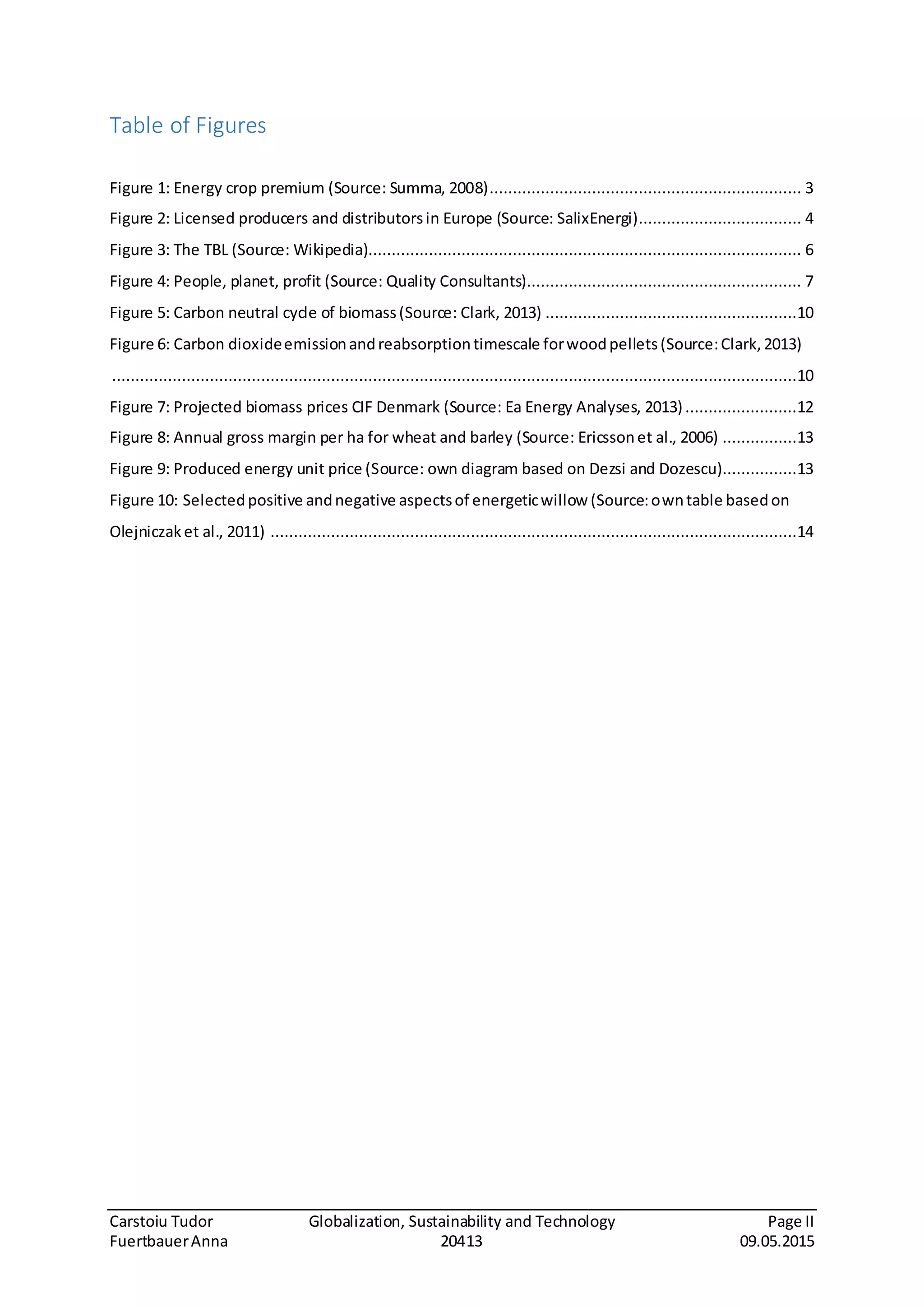 Carstoiu Tudor Globalization, Sustainability and Technology Page II
FuertbauerAnna 20413 09.05.2015
Table of Figures
Figure 1: Energy crop premium (Source: Summa, 2008)................................................................... 3
Figure 2: Licensed producers and distributorsin Europe (Source: SalixEnergi)................................... 4
Figure 3: The TBL (Source: Wikipedia)............................................................................................. 6
Figure 4: People, planet, profit (Source: Quality Consultants)........................................................... 7
Figure 5: Carbon neutral cycle of biomass(Source: Clark, 2013) ......................................................10
Figure 6: Carbon dioxideemissionandreabsorptiontimescale forwoodpellets(Source:Clark,2013)
...................................................................................................................................................10
Figure 7: Projected biomass prices CIF Denmark (Source: Ea Energy Analyses, 2013)........................12
Figure 8: Annual gross margin per ha for wheat and barley (Source: Ericssonet al., 2006) ................13
Figure 9: Produced energy unit price (Source: own diagram based on Dezsi and Dozescu)................13
Figure 10: Selectedpositive andnegative aspectsof energeticwillow (Source:owntable basedon
Olejniczaket al., 2011) .................................................................................................................14
 