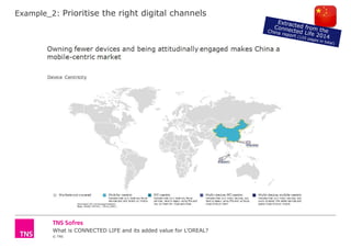What is CONNECTED LIFE and its added value for L’OREAL?
© TNS
Example_2: Prioritise the right digital channels
 