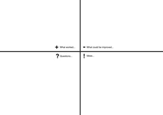 What worked... What could be improved...
Questions... Ideas...
-+
? !
 