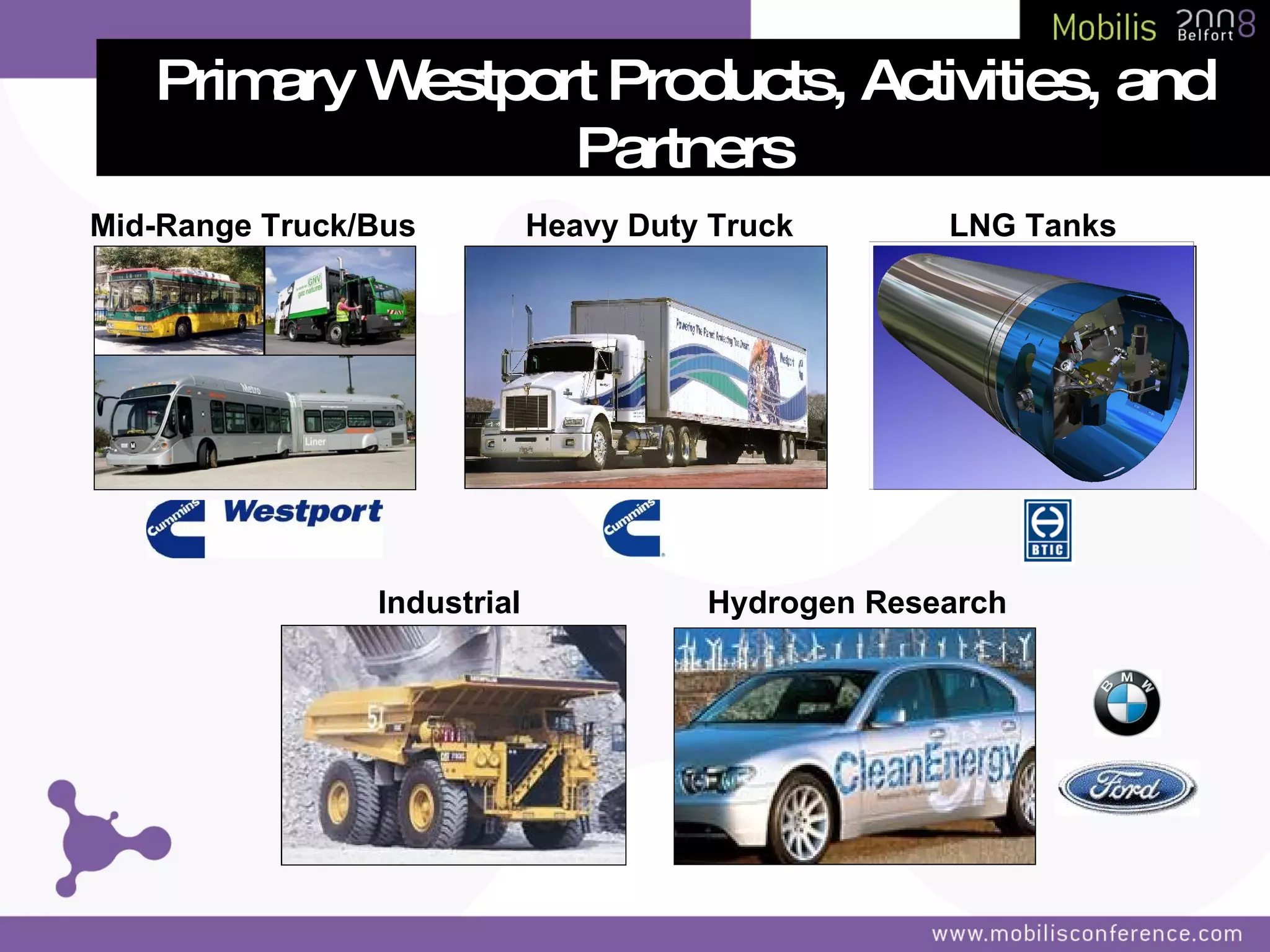 Primary Westport Products, Activities, and Partners Mid-Range Truck/Bus Industrial Hydrogen Research Heavy Duty Truck LNG Tanks
