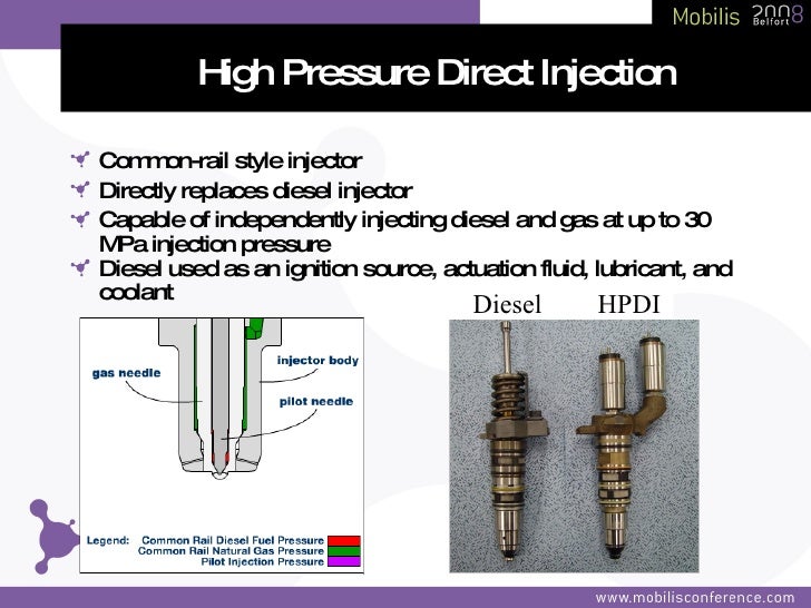 Mobilis 2008 A4 High Pressure Direct Injection of Natural Gas