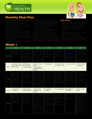 Monthly Meal Plan
This Appetite for Health meal plan is developed                           day as intended to ensure that you get all the                             Daily To-Dos:
by registered dietitians to help you lose or                              essential nutrients and recommended servings                               •	 Honor your hunger: Use our hunger scale
maintain a healthy weight.The meal plan is                                from each food group, our breakfast, lunch and                                to gauge your hunger both before and after
designed to divide daily calories into three meals                        dinner options are about 400 calories, so you can                             eating your meals and snacks. Keeping your
and two snacks to maintain energy and help                                mix-and-match meals as needed.                                                hunger within the recommended range
control hunger and cravings.                                                 The meal plans total 1600 calories, an amount                              will help you stick with a calorie-controlled
   We tell you exactly what you should eat for                            that most women will lose about a pound per                                   program
breakfast, lunch, dinner and snacks and include                           week. After a week following this plan, if you                             •	 Water: Strive to drink half your body weight
many of our favorite quick and easy recipes.                              have not lost weight, simply remove one or                                    in fluid oz of water every day.
We’ve also included a weekly grocery list and                             both snacks, to reduce the plan to 1400 or 1200                            •	 Enjoy coffee, tea or other calorie-free
master grocery list of staples that every healthy                         calories. If you are losing weight too rapidly (e.g.                          beverages at your meals and with snacks. Limit
kitchen needs.                                                            more than 2-3 lbs per week), add an extra 200                                 beverages containing no-calorie sweeteners
  While we recommend that you follow each                                 calorie snack for a total of 1800 calories per day.                           to no more than 1 per day.


Week 1
                    DAY 1                          DAY 2                         DAY 3                          DAY 4                       DAY 5                        DAY 6                         DAY 7

             1 cup oatmeal with ½           1 cup nonfat or lowfat        2 egg omelet (1 whole          1 cup whole grain cereal    1 cup cooked oatmeal or      Protein Pancakes             1 egg and 2 egg whites
             cup skim milk, 1 Tbsp          (1%) cottage cheese           egg and 1 egg white)           with 1 cup skim milk or     1 cup unsweetened whole      Go to                        scrambled with
             raisins or dried cranberries   1 cup sliced cantaloupe or    made with 1 tsp EVOO/          soy milk and                grain cereal                 http://wp.me/p1zPLw-51U      1 Light Multi-Grain English
             and ½ medium banana,           1 piece fresh fruit           canola oil or 2 tsp light      1 cup fresh berries or 1    1 cup skim or lowfat milk    for recipe                   Muffin and 1 tsp almond
 BREAKFAST   sliced                                                       spread, with spinach,          small banana, sliced        ½ medium or 1 small                                       butter or 2 tsp light
                                            1 slice whole wheat toast                                                                                             Top pancakes with ¼ cup
                                                                          mushrooms                                                  banana                                                    spread
                                            with 1 tsp almond butter                                                                                              nonfat or lowfat plain
                                                                          1 Light Multi-Grain English                                                             Greek yogurt                 8 oz low-sodium 100%
                                            and 1 tsp 100% fruit jam
                                                                          Muffin with 1 tsp butter                                                                                             vegetable juice
                                            or jelly                                                                                                              and 2 tsp honey
                                                                          or 2 tsp light spread
             ¼ cup dried fruit mixed    4 whole grain crackers            1 Larabar or 2 Coconut         30 in-shell pistachios      12 oz nonfat or soy latte    12 oz nonfat or soy latte    8 oz nonfat or soy latte
             with 6 oz nonfat or lowfat with 2 tsp nut butter             Date Bars                                                  or 1 cup skim or soy milk                                 1 piece fresh fruit
   SNACK     plain Greek yogurt         6 oz nonfat Greek yogurt          1 cup skim milk or 6
                                                                          oz nonfat or lowfat plain
                                                                          Greek yogurt

             2 cups mixed greens, ½         1 small (2 oz) whole          Chicken Salad on Romaine       Turkey Sandwich: 2 oz       Chicken Burrito Bowl:        Chicken Caesar Salad: Toss   1 cup lentil soup
             cup chickpeas, 1 Tbsp          wheat pita filled with 1/4    Lettuce: Mix together 3        sliced turkey breast with   2 cups mixed greens          2 cups romaine lettuce       3 whole grain crackers
             sliced almonds, sliced         cup hummus, leaf lettuce,     oz diced cooked skinless       1 oz reduced-fat Swiss      with 3 oz sliced, grilled,   with 1 Tbsp light Caesar     (i.e., Kavli Crispbreads or
             mushrooms, shredded            chopped tomato, cucumber,     chicken breast, mixed          cheese, lettuce, tomatoes   skinless chicken breast      dressing, 3 oz grilled       Melba Toast)
             carrots, sliced cucumber,      carrots and onion             with 2 tsp mayonnaise,         and 1 tsp mayo/mustard      with chopped tomatoes        chicken breast strips,       2 cups tossed salad with
  LUNCH      diced bell peppers with 2      1 piece fresh fruit           2 tsp honey mustard, ½         on 2 slices whole wheat     and sliced onions, ½ cup     minced bell pepper, sliced   2 tsp sunflower seeds and
             Tbsp light dressing                                          cup grapes, sliced, diced      or rye bread                black beans and 3 slices     grape tomatoes and 1
                                            1 cup skim milk or 6 oz                                                                                                                            1 Tbsp light dressing
             4 pieces wheat melba                                         onion and celery. Serve on     1 piece fresh fruit         avocado with 2 Tbsp light    Tbsp sunflower seeds
                                            nonfat or lowfat yogurt                                                                                                                            1 cup mixed fruit
             toast                                                        romaine lettuce leaves                                     Italian dressing             4 whole wheat melba
             1 piece fresh fruit                                          1 piece fresh fruit                                                                     toasts
                                                                          6 oz nonfat or lowfat yogurt                                                            1 piece fresh fruit

             1 oz lowfat cheese with        8 oz low-sodium tomato        1 full graham cracker          Fresh vegetables with       3 cups air-popped popcorn    Fresh vegetables with        1 Larabar or 2 Coconut
   SNACK     1 hard-boiled egg              or 100% vegetable juice       (4 squares) with 2 tsp         ¼ cup hummus                                             2 Tbsp hummus                Date Bars
                                                                          nut butter

             4 oz chicken breast            3 oz grilled or broiled       Shrimp Stir-Fry: Marinate 3    Chicken and Asparagus       3 oz grilled seafood         2 slices thin crust veggie   Burger and Sweet Potato
             grilled in 1 Tbsp prepared     sirloin steak (prepared       oz shrimp in 1 tsp sesame      Stir-Fry: Stir-fry 3 oz     (i.e., salmon, halibut,      pizza                        Fries: 3 oz ground sirloin
             barbecue sauce with 1          with 1 tsp olive oil, salt,   or olive oil with 2 tsp        chicken tenders and 1       tuna, swordfish, shrimp)     Tossed salad with 2 tsp      (90% lean) on a light
             cup brown or wild rice         pepper and garlic)            fresh ginger and 1 tsp         cup asparagus, cut into     prepared with 2 tsp olive    Light dressing               whole wheat bun topped
             1 cup roasted vegetables       1 cup quinoa or brown rice    garlic, minced                 bite-sized pieces, with 2   oil and lemon                                             with lettuce, tomato,
             in 2 tsp olive oil and 1                                     Stir-fry mixed vegetables      tsp sesame oil              1 cup cooked brown or                                     lettuce or arugula and 2
                                            Asparagus, grilled or
             garlic clove, minced                                         (such as bell pepper,          Toward end of cooking       wild rice                                                 slices avocado
  DINNER                                    broiled, with 1 tsp olive
                                            oil and lemon                 broccoli florets, carrots,     add minced garlic, fresh    1 cup cooked vegetables                                   ½ of 1 medium sweet
                                                                          water chestnuts, onions        grated ginger, and oyster                                                             potato (sliced into fries),
                                                                          and bamboo shoots) in 2        sauce                                                                                 tossed with 1 teaspoon
                                                                          tsp sesame or olive oil;       1 cup rice                                                                            olive oil, salt, pepper,
                                                                          add shrimp toward end                                                                                                ground cumin and baked
                                                                                                         1 cup nonfat or lowfat
                                                                          of cooking                                                                                                           at 450 degrees F until
                                                                                                         pudding
                                                                          1 cup cooked rice                                                                                                    done
 