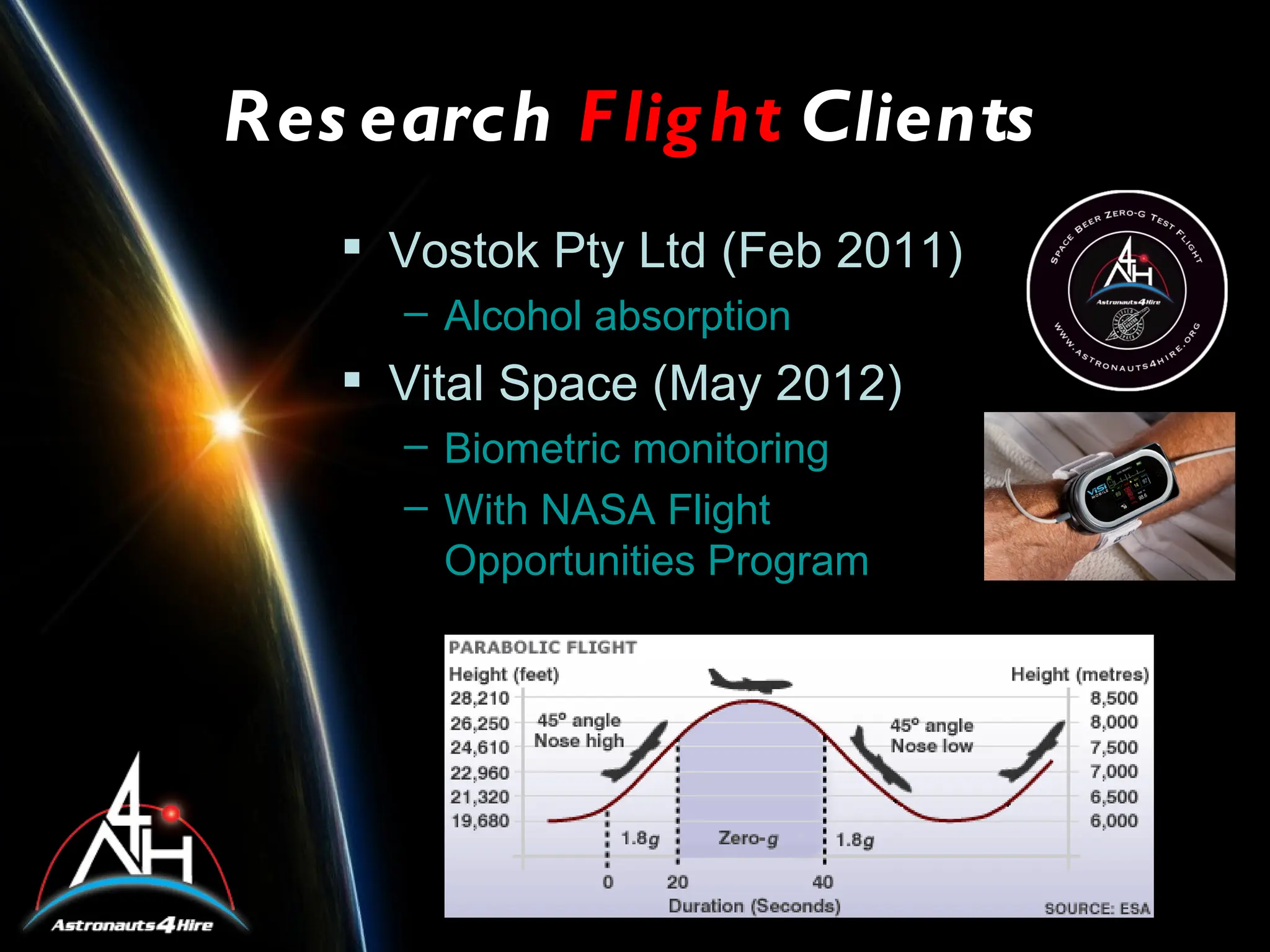 Res earch F lig ht Clients
    Vostok Pty Ltd (Feb 2011)
     – Alcohol absorption
    Vital Space (May 2012)
     – Biometric monitoring
     – With NASA Flight
       Opportunities Program
 