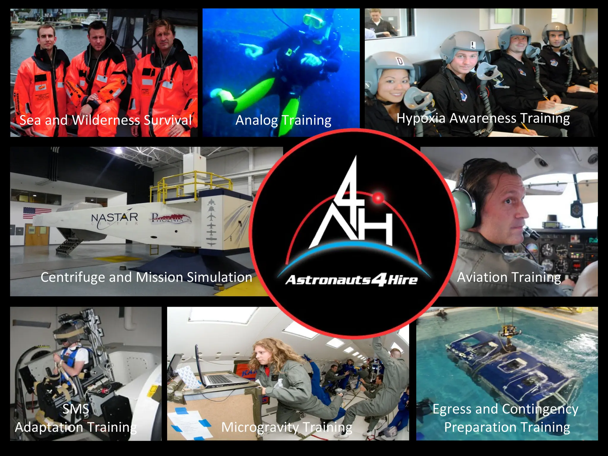 A4H Training
Sea and Wilderness Survival       Analog Training           Hypoxia Awareness Training




    Centrifuge and Mission Simulation                                Aviation Training




       SMS                                                       Egress and Contingency
Adaptation Training             Microgravity Training
                                  www.astronauts4hire.org          Preparation Training
                                                                                          9
 