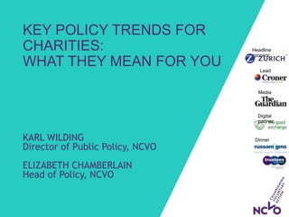 KEY POLICY TRENDS FOR
CHARITIES:
WHAT THEY MEAN FOR YOU
KARL WILDING
Director of Public Policy, NCVO
ELIZABETH CHAMBERLAIN
Head of Policy, NCVO
Dinner
sponsors:
Media
partner:
Headline
sponsor:
Lead
sponsor:
Digital
partner:
 