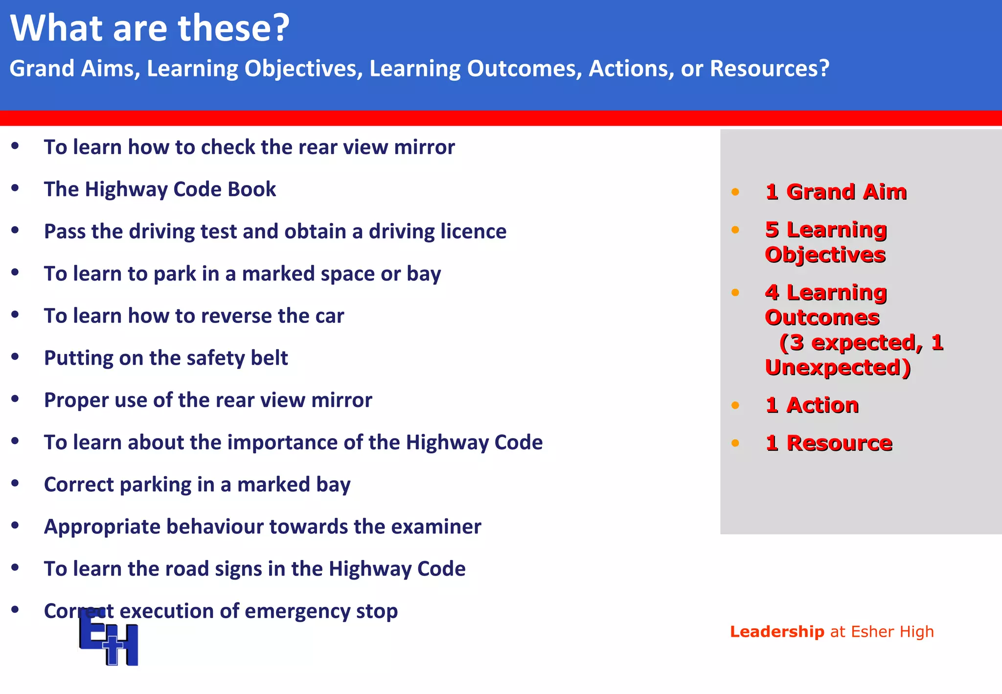 What are these?   Grand Aims, Learning Objectives, Learning Outcomes, Actions, or Resources? 1 Grand Aim 5 Learning Objectives 4 Learning Outcomes  (3 expected, 1 Unexpected)  1 Action 1 Resource To learn how to check the rear view mirror The Highway Code Book Pass the driving test and obtain a driving licence To learn to park in a marked space or bay To learn how to reverse the car Putting on the safety belt Proper use of the rear view mirror To learn about the importance of the Highway Code Correct parking in a marked bay Appropriate behaviour towards the examiner To learn the road signs in the Highway Code Correct execution of emergency stop 