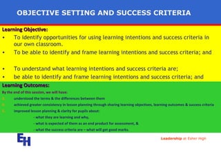OBJECTIVE SETTING AND SUCCESS CRITERIA ,[object Object],[object Object],[object Object],[object Object],[object Object],[object Object],[object Object],[object Object],[object Object],[object Object],[object Object],[object Object],[object Object]