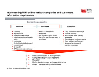 Making Confluence an Enterprise Standard for Knowledge Management ...