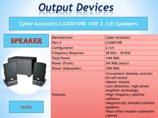 Output Devices
Speaker
Manufacturer Cyber Acoustics
Part # CA3001WB
Configuration 2.1ch
Frequency Response 38 KHz - 18 KHz
Total Power 14W RMS
Power (Front) 2W RMS (each)
Power (Subwoofer) 10W RMS
Features
•Convenient desktop controls:
On/off switch
•Master volume
•Low distortion, high power
amplifier technology
•High frequency satellite
radiators
•Magnetically shielded satellite
speakers
•Bass reflex wooden subwoofer
cabinet
Cyber Acoustics CA3001WB 14W 2.1ch Speakers
Audio
 
