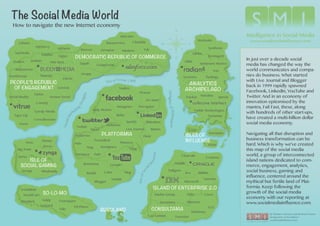 The Social Media World
  How to navigate the new Internet economy
                                                                                                                                                                      N

                                                                                         JitterJam                                                                                                                      Intelligence in Social Media
                                                                                                                                              NW                              NE
                                                                                                                                                                                              Hootsuite                   www.socialmediainfluence.com
      Lithium                                                                   BazaarVoice           Clickable
                                                                                                                                    W                                                E
                    AppSavvy                                                                                                                                                                           Synthesio
                                    AdParlor             Reevoo                                               Fab                               SW`                           SE
                                                                              Groupon        Marketo
    SayMedia                                                                                                                                                                              Adobe
                                                   DEMOCRATIC REPUBLIC OF COMMERCE
                       Wildfire     Gigya                                                                                                                                                              Kontagent
                                                                                                                                                                          S
                 JanRain                                                                                                                                                           Glide
                                                                                                                                                                                                                        In just over a decade social
  Zeebox                       Hub Spot                  Zappli          LivingSocial                                                                                                          Sentiment Metrics        media has changed the way the
    RadiumOne                                                                                                                                                                                             SAS           world communicates and compa-
                                                          Wrapp                                                                                                                                                         nies do business. What started
NorthSocial            Hearsay                                                                                                                                                     Sysomos         Techrigy
                                       Ektron                                            oc
                                                                                S ea of S ial CRM                                                                                                                       with Live Journal and Blogger
PEOPLE’S REPUBLIC                                                                                                                                                                   ANALYTICS                           back in 1999 rapidly spawned
 OF ENGAGEMENT GoViral                                                                   Viadeo
                                                                                                                                                                                   ARCHIPELAGO
                                                                                                           Picassa                                                                                                      Facebook, LinkedIn, YouTube and




                                                                                                                                        Straig h t s o
                   Eptica
                                                           s


                                                                                                                                                                                                Netvibes                Twitter. And in an economy of
                                                          ght


Social Reality                 Avenue Social                                                                                                                                        Trackur                    Sprout
                                                                                                                   Six Apart
                                                                                                                                                                                                                        innovation epitomised by the
                                                         ra i




                    Comufy
                                                     St




                                                    in
                                                                                        Instagram         Newsgator                                                                                                     mantra, Fail Fast, these, along
                                                    g




                                                 et                Daily Motion




                                                                                                                                                       f Reput a t i on
                   Unruly Media                                                                                                                                                            Visible Technologies
                                               rk                                                                                                                                                                       with hundreds of other start-ups,
   Tiger Lily                                                                           Bebo
                                               a




                                                                                                                                                                                                       Symantec
                                                                                                                                                                                                                        have created a multi-billion dollar
                                          ial M




                   Crowdbooster
                                                                                                Spotify            Slideshare                                                                                           social media economy.
      Vocus
                                       Soc




                                                    Twitpic                      Delicious
                                                                  Skype                         Live Journal             Badoo                                                       Kred
                                                   Posterous                  PLATFORMIA                      Flickr                                                                ISLES OF
                                                                                                                                                                                                       PeerIndex        Navigating all that disruption and
                           Disney                                      Tweetdeck                                                                                                    INFLUENCE                           business transformation can be
           Gree                                    Hulu                                  Pinterest
                           Rovio                                                                                                                                                                       Klout            hard. Which is why we've created
                                                                Xing       Wordpress              Digg
      Big Point                                                                                                                                                                                                         this map of the social media
                                                    MySpace            Path                                                    ss                                             Clearvale                                 world, a group of interconnected
      DeNa
                                                                                                                         s i ne
                                                                                                                                                                                                     Conenza
           ISLE OF                                                                                                                                                                                                      island nations dedicated to com-
        SOCIAL GAMING
                                                                                                                                                                    Huddle
                                                                                                                    Bu



                                                           Branchout              Google+
                                                                                                                    al                                                                                                  merce, engagement, analytics,
                                                                                                              ci




        Wooga          Mindcandy                                                                                                            Telligent                                                                   social business, gaming and
                                                                                                            So




                                                                Reddit         Color           Ning                                                                                Jive       Jabber
                                                                                                                                                                                                                        influence, centered around the
                                                                                                          Sea of




                                                                                   Tumblr                                                                                                         Yammer
                                                                       Blogger                                                                                                     Microsoft                            mythical but fertile land of Plat-
        EventBrite                                                                                                         ISLAND OF ENTERPRISE 2.0                                                                     formia. Keep following the
          SocialCam        SO-LO-MO                                                                                          Dachis Group                                           Tibbr         Cisco
                                                                                                                                                                                                                        growth of the social media
                                                                                                                                                                                                                        economy with our reporting at
        Shopkick           Viddy     Foursquare                                                                                     Accenture                                       Altimeter                           www.socialmediainfluence.com.
                       Lanyard                     FB Places
                                     Yelp                                  GURULAND                                       CONSULTANIA                                                     McKinsey
                                                                                                                                                                                                      TCS
                                                                                                                                                                                                                                   By Matthew Yeomans and Bernhard Warner
                                                                                                                    Cap Gemini                                        Forrester                                                    Designed by Sonia Malpeso
                                                                                                                                                                                                                                   socialmediainfluence.com
 