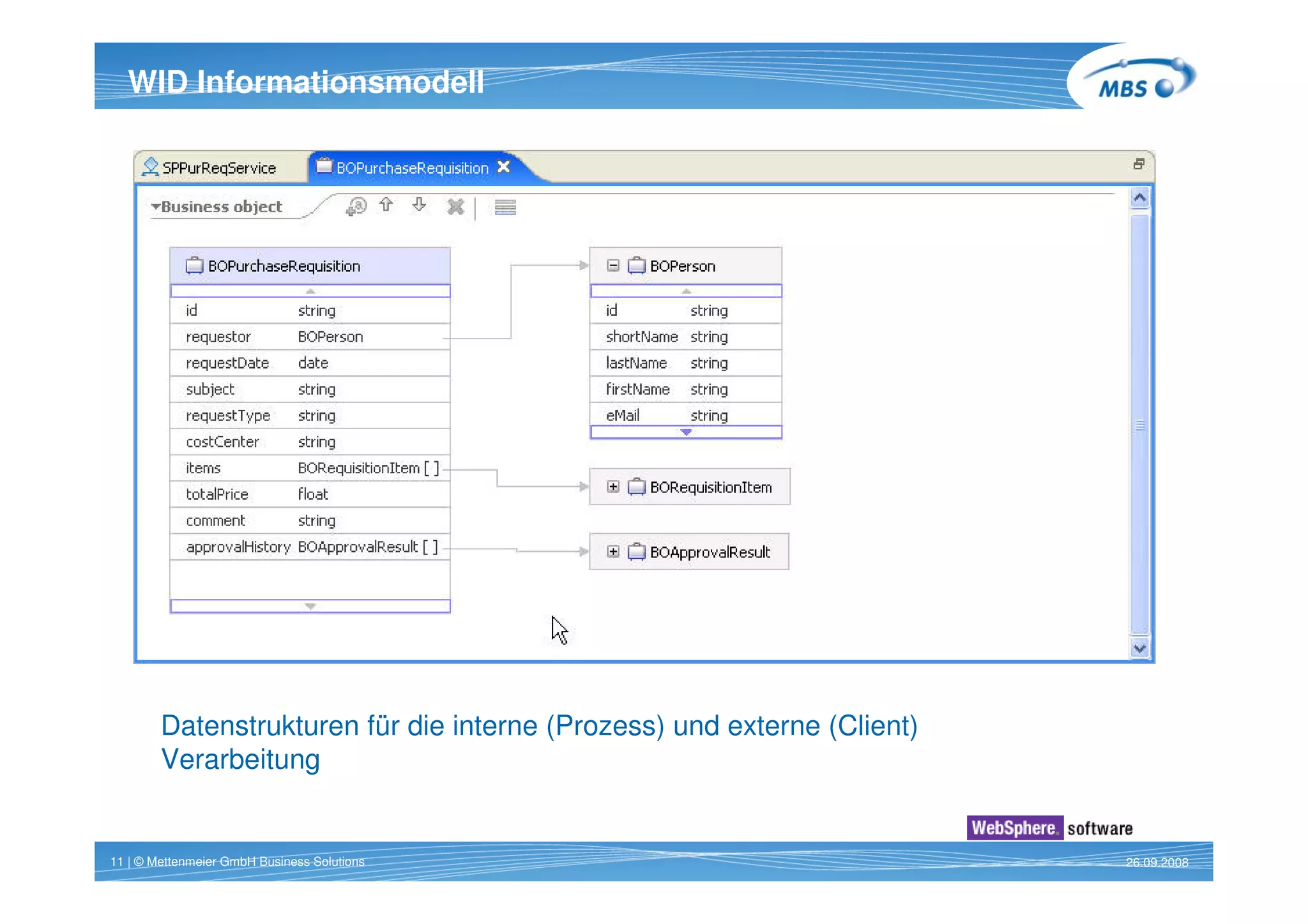 A4 Mbs Notes 8 In Einer Soa