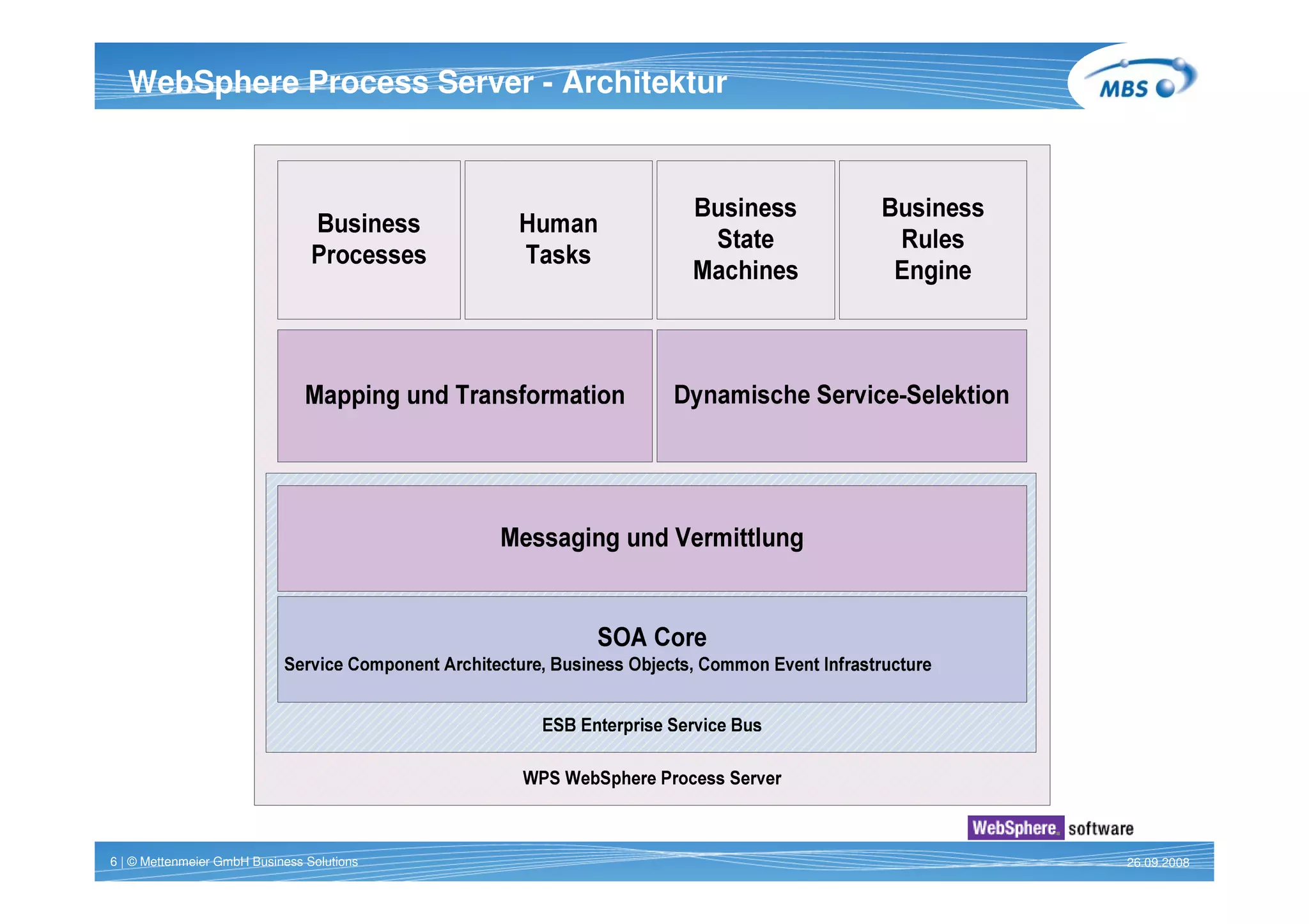 A4 Mbs Notes 8 In Einer Soa