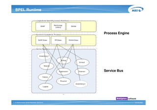A4 Mbs Notes 8 In Einer Soa