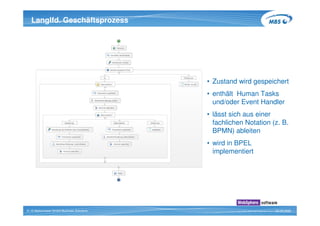A4 Mbs Notes 8 In Einer Soa