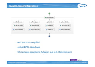 A4 Mbs Notes 8 In Einer Soa
