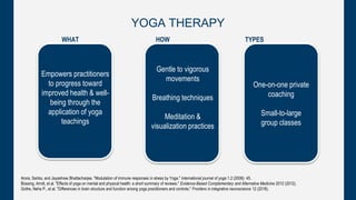 YOGA THERAPY
WHAT HOW TYPES
Arora, Sarika, and Jayashree Bhattacharjee. "Modulation of immune responses in stress by Yoga." International journal of yoga 1.2 (2008): 45.
Büssing, Arndt, et al. "Effects of yoga on mental and physical health: a short summary of reviews." Evidence-Based Complementary and Alternative Medicine 2012 (2012).
Gothe, Neha P., et al. "Differences in brain structure and function among yoga practitioners and controls." Frontiers in integrative neuroscience 12 (2018).
Empowers practitioners
to progress toward
improved health & well-
being through the
application of yoga
teachings
Gentle to vigorous
movements
Breathing techniques
Meditation &
visualization practices
One-on-one private
coaching
Small-to-large
group classes
 