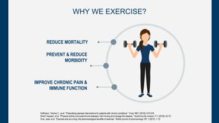 WHY WE EXERCISE?
REDUCE MORTALITY
PREVENT & REDUCE
MORBIDITY
IMPROVE CHRONIC PAIN &
IMMUNE FUNCTION
Hoffmann, Tammy C., et al. "Prescribing exercise interventions for patients with chronic conditions." Cmaj 188.7 (2016): 510-518.
Sharif, Kassem, et al. "Physical activity and autoimmune diseases: Get moving and manage the disease." Autoimmunity reviews 17.1 (2018): 53-72.
Vina, Jose, et al. "Exercise acts as a drug; the pharmacological benefits of exercise." British journal of pharmacology 167.1 (2012): 1-12.
 