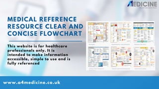 www.a4medicine.co.uk
This website is for healthcare
professionals only. It is
intended to make information
accessible, simple to use and is
fully referenced
MEDICAL REFERENCE
RESOURCE CLEAR AND
CONCISE FLOWCHART
 