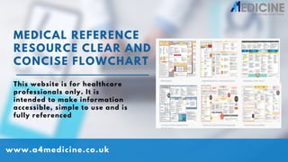 www.a4medicine.co.uk
This website is for healthcare
professionals only. It is
intended to make information
accessible, simple to use and is
fully referenced
MEDICAL REFERENCE
RESOURCE CLEAR AND
CONCISE FLOWCHART
 