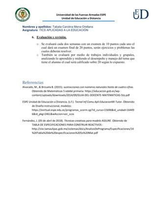 Universidad de las Fuerzas Armadas ESPE
Unidad de Educación a Distancia
Nombres y apellidos: Tabata Carolina Mena Orellana
Asignatura: TICS APLICADAS A LA EDUCACIÓN
6. Evaluación y revisión.
o Se evaluará cada dos semanas con un examen de 10 puntos cada uno el
cual dará un examen final de 20 puntos, serán ejercicios y problemas las
cuales deberán resolver.
o También se evaluará por medio de trabajos individuales y grupales,
analizando lo aprendido y midiendo el desempeño y manejo del tema que
tiene el alumno el cual será calificado sobre 20 según lo expuesto.
Referencias
Alvarado, M., & Brizuela B. (2015). sustracciones con números naturales hasta de cuatro cifras.
Obtenido de Matemáticas 5 edebé primaria: https://educacion.gob.ec/wp-
content/uploads/downloads/2014/09/GUIA-DEL-DOCENTE-MATEMATICAS-5to.pdf
ESPE Unidad de Educación a Distancia. (s.f.). Tecnol Inf Comu Apli EducacionMi Tutor. Obtenido
de Diseño instruccional, modelos:
https://evirtual.espe.edu.ec/programas_scorm.cgi?id_curso=15696&id_unidad=16449
6&id_pkg=2461&wAccion=ver_scos
Fernández, J. (05 de abril de 2018). Técnicas creativas para modelo ASSURE. Obtenido de
TABLA DE ESPECIFICACIONES PARA CONSTRUIR REACTIVOS :
http://siie.tamaulipas.gob.mx/sistemas/docs/AnalisisDePrograma/Especificaciones/14
%20Tabla%20de%20especificaciones%205o%20Mat.pdf
 
