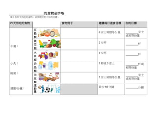 的食物金字塔
填上你昨天所吃的食物，並為明天訂立你的目標。

昨天所吃的食物                  食物例子   建議每日進食目標    你的目標

          五
                                6 安士或相等份量       安士
          穀
                                            或相等份量
          類
          蔬
                                2½ 杯               杯
          菜
午餐︰
          類
          水                     1½ 杯               杯
          果
          類
小食︰       奶                     3 杯或 3 安士          杯或
          品                                 相等份量
          類
晚餐︰
          肉                                     安士
          豆                     5 安士或相等份量
                                            或相等份量
          類
          運
                                最少 60 分鐘           分鐘
運動/分鐘︰    動
          量
 