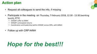 ICRISAT Global Planning Meeting 2019: CGIAR Research Program A4NH - ICRISAT & Nutrition