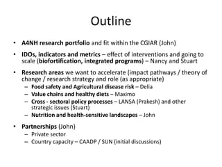 A4NH – Presentation for Discussion with Donors and Partners – June 2013