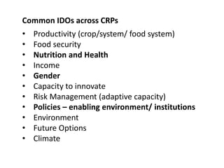 Common IDOs across CRPs
• Productivity (crop/system/ food system)
• Food security
• Nutrition and Health
• Income
• Gender...
