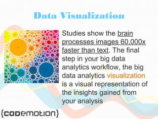 Data Visualization 
Studies show the brain 
processes images 60,000x 
faster than text. The final 
step in your big data 
analytics workflow, the big 
data analytics visualization 
is a visual representation of 
the insights gained from 
your analysis 
 