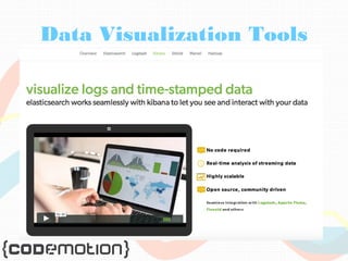 Data Visualization Tools 
 