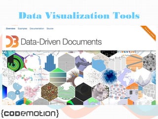 Data Visualization Tools 
