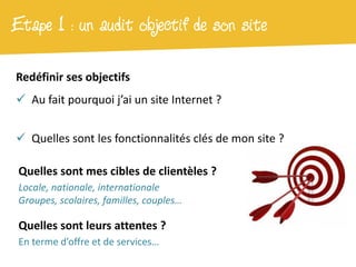Etape 1 : un audit objectif de son site

Redéfinir ses objectifs
 Au fait pourquoi j’ai un site Internet ?


 Quelles sont les fonctionnalités clés de mon site ?

 Quelles sont mes cibles de clientèles ?
 Locale, nationale, internationale
 Groupes, scolaires, familles, couples…

 Quelles sont leurs attentes ?
 En terme d’offre et de services…
 